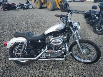  Salvage Harley-Davidson Sprtstr120