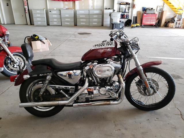  Salvage Harley-Davidson Sprtstr120