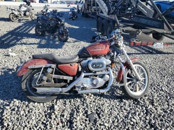  Salvage Harley-Davidson Sprtstr883