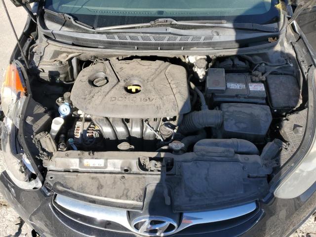 Hyundai ELANTRA Gls Image 12