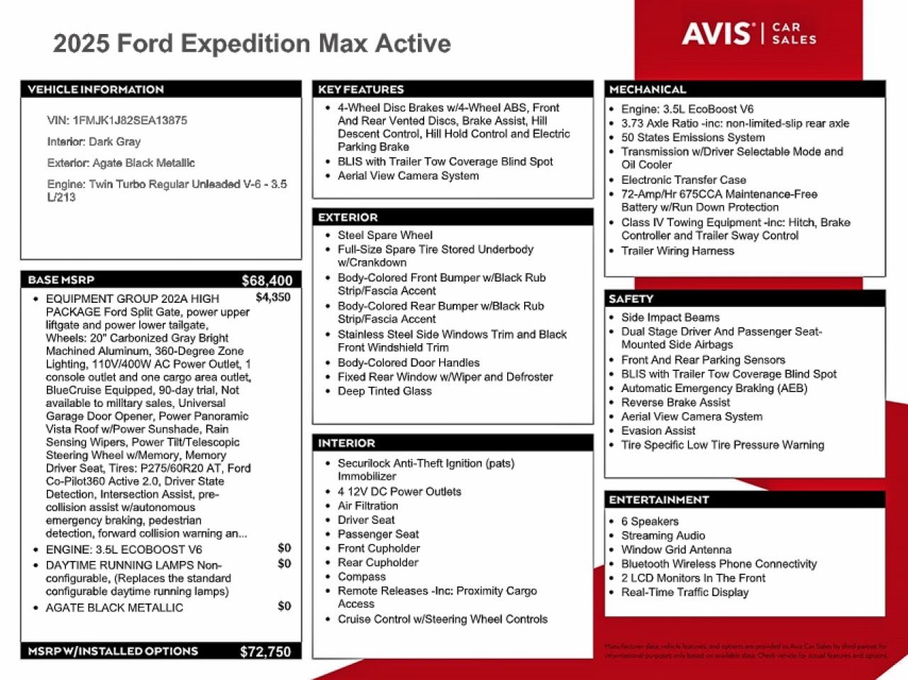 Ford Expedition Max Active Image 8